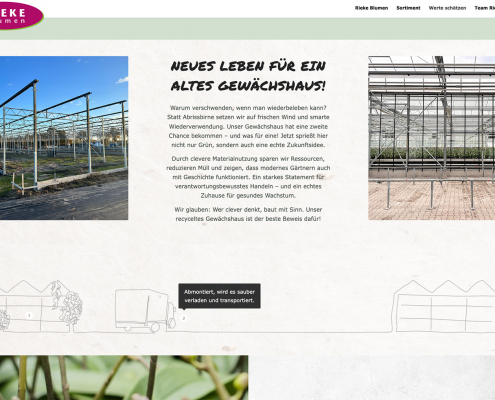 Rieke-Blumen